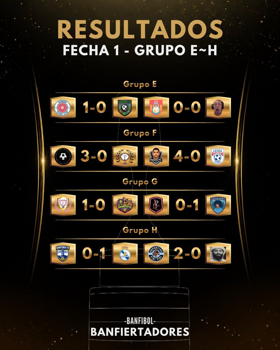 BANFIBOL's tweet photo. Los 8 resultados del dia de hoy

Se cerró la Fecha 1 a puros goles https://t.co/A7pOiuDnVO