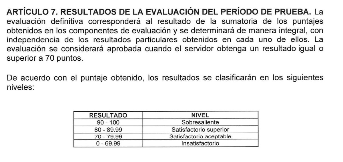ENRIQUECORTES86's tweet photo. Tips del concurso de méritos – SIDCA 3 @FiscaliaCol

Evaluación y calificación del periodo de prueba. https://t.co/dtZVL14Qcv