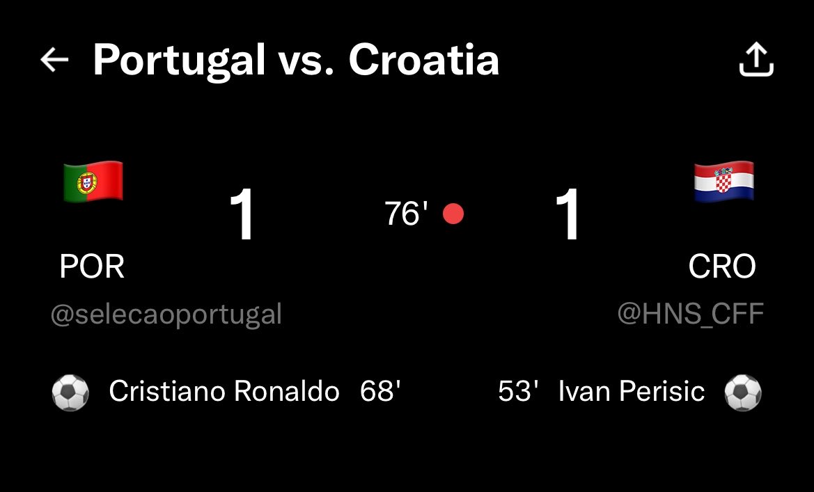 Godfathercrypt's tweet photo. Goooooooaaaalllll

Ronaldo

👏🏾👏🏾👏🏾 https://t.co/Q7wC33Ugcd