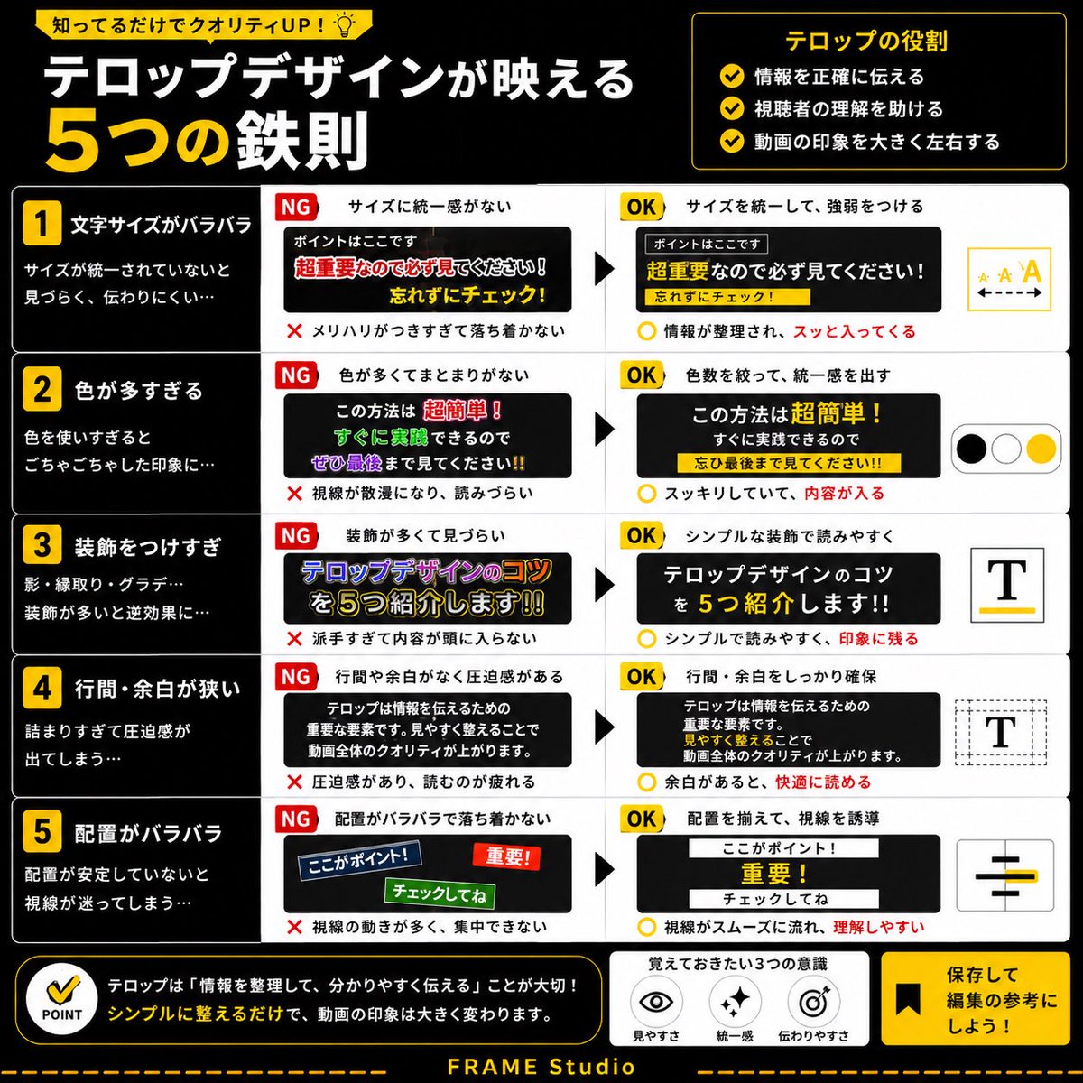 FRAMEStudio_jp's tweet photo. 【テロップデザインが映える5つの鉄則🎬】
🔠文字サイズを統一
🎨色は3色以内
✨装飾はシンプルに
📏行間・余白を確保
📍配置を揃える
テロップは「読む」ではなく「伝わる」が大切。
保存して編集前に見返してみて🔖
#動画編集
#動画編集初心者
#PremierePro
#FRAMEStudio https://t.co/2MoE7r4TPl