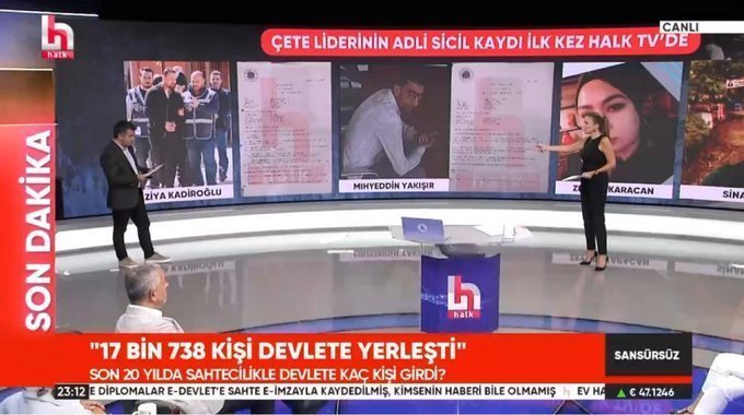 AcansHaber's tweet photo. Sahte Diploma çetesi son 20 yılda 17 bin 738 kişiyi devlette işe yerleştirmiş. ( Halk TV) https://t.co/yg7bkDlW6G