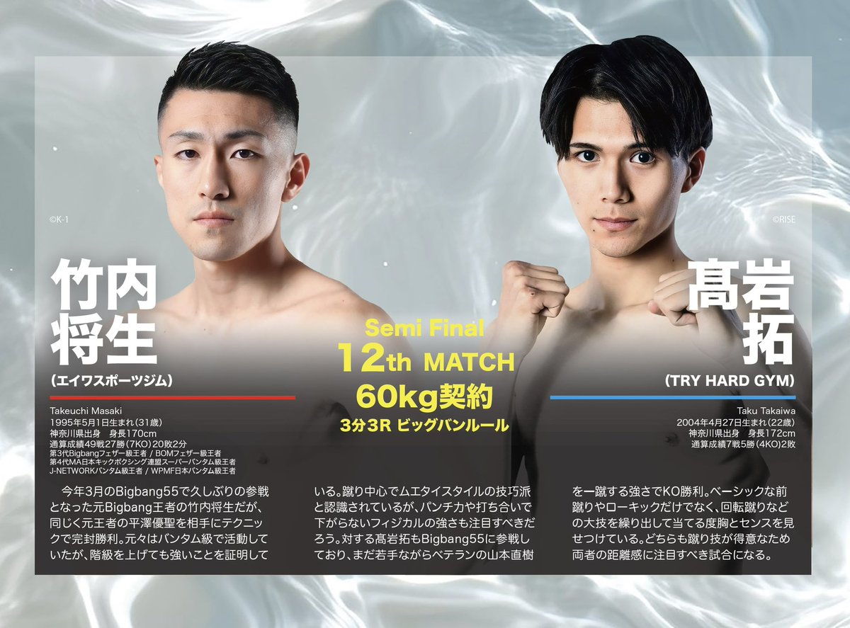 試合見所】Bigbang57 2026年7月26日（日曜） / 後楽園ホール 60kg契約