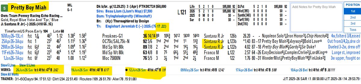 JayMTee72's tweet photo. @HorseToWatch working well for race 1 at Spa Friday July 3 https://t.co/ZGcddcijJ3