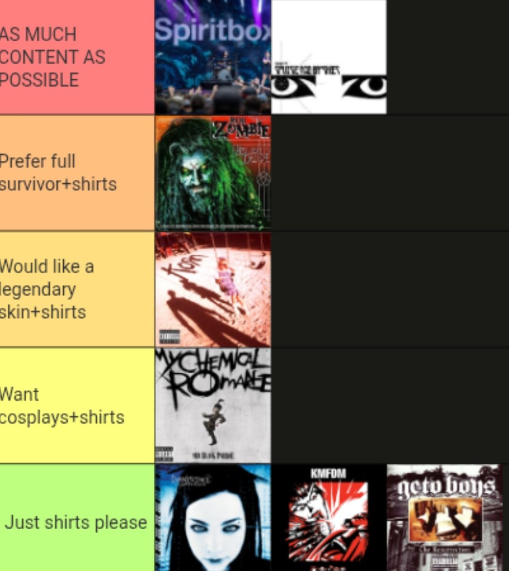 DeathnoteDBD's tweet photo. which music collabs i'd like, and what i want from them: https://t.co/0G8TDV1iPE