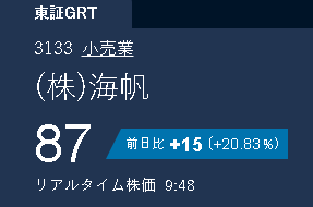 rosasanamileth's tweet photo. 【検証】  
前回おすすめした3133（株）海帆、爆上げ中！  
87円（+15円 +20.83%）達成👏  

「海帆大急騰します」と言った通りになりましたね😌  
皆さん、信じてくれてありがとう！  
次も一緒に狙っていきましょう🔥  
👇
LINEID：agtpx126
#海帆 #3133 #東証GRT https://t.co/aVHxjWz1RD