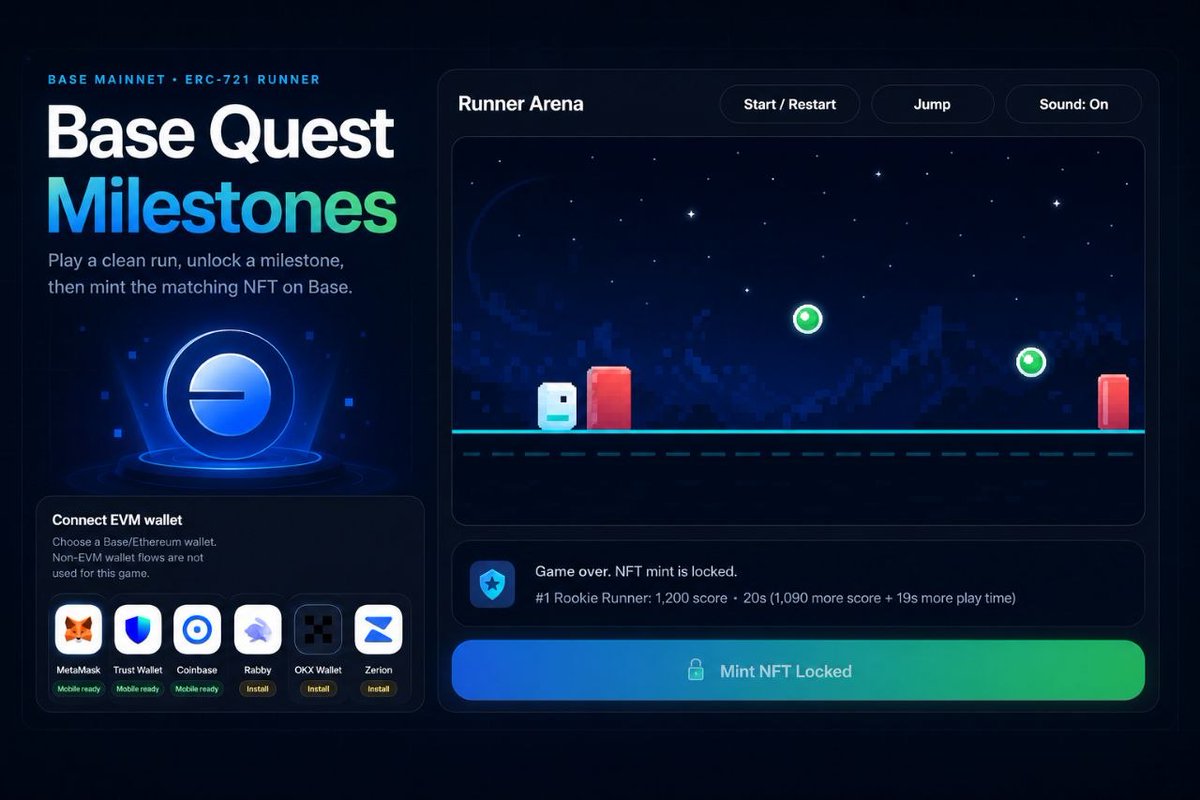 crypto30724's tweet photo. 1:
Base Quest Milestones is live on Base.

Play, reach milestones, and mint ERC-721 NFT badges onchain.

��� Play: https://t.co/cb8cmnNZ4q
💻 GitHub: https://t.co/ijXuryeTw7
🛒 Collection: https://t.co/9zTG5qnwNK

#Base #OnchainGaming #NFT https://t.co/NWdcUtV8p4