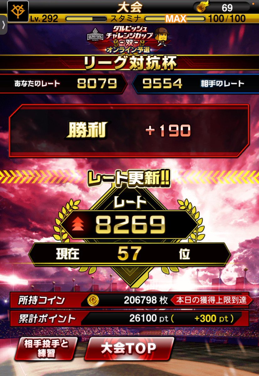 fkgfdhh's tweet photo. 土曜日ラストスパートかけます🔥
あとしれっと初のトリプル5達成。不名誉。 https://t.co/R3uuHPGkuM