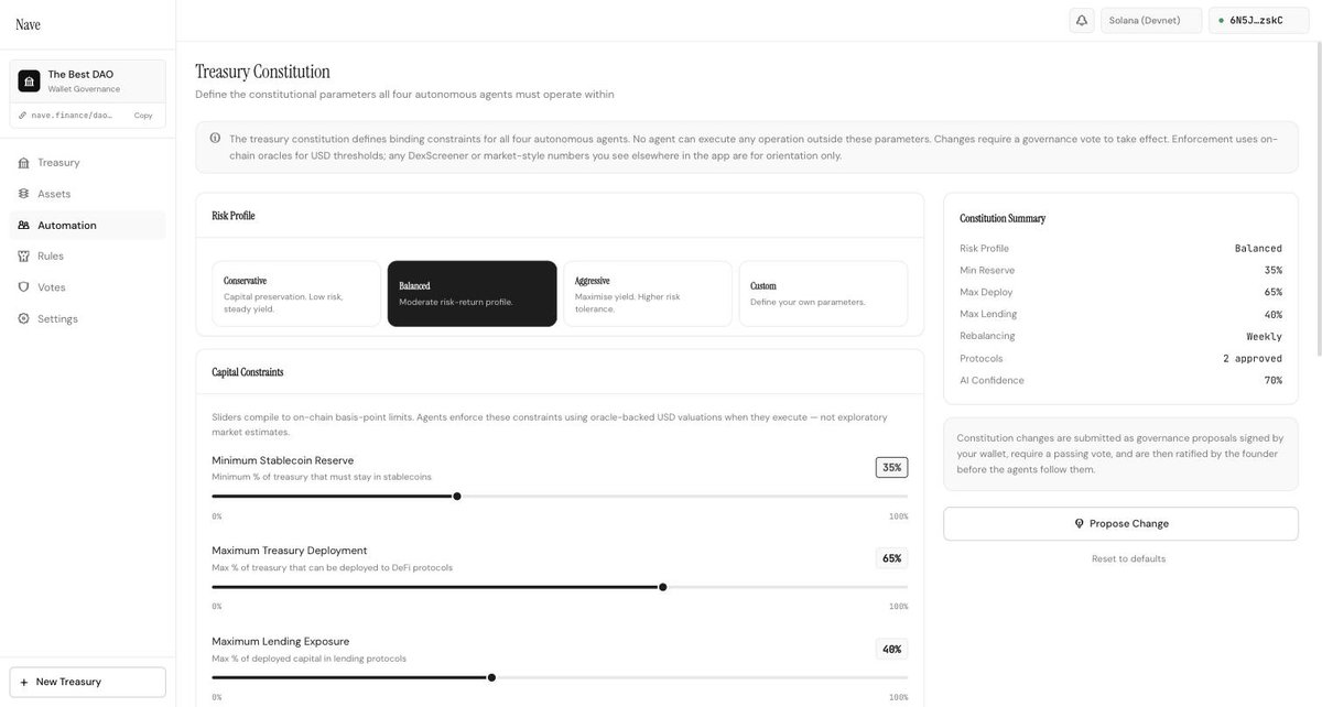 NaveDotFinance's tweet photo. Most DAO treasuries die the same way:

A multisig. A spreadsheet. A group chat. Funds sit idle. Decisions stall. One keyholder goes quiet, and the whole treasury freezes.

Nave replaces all of it with a constitution your treasury actually follows, autonomously.

How it works 🧵⛵ https://t.co/Z6XGg7XVPG