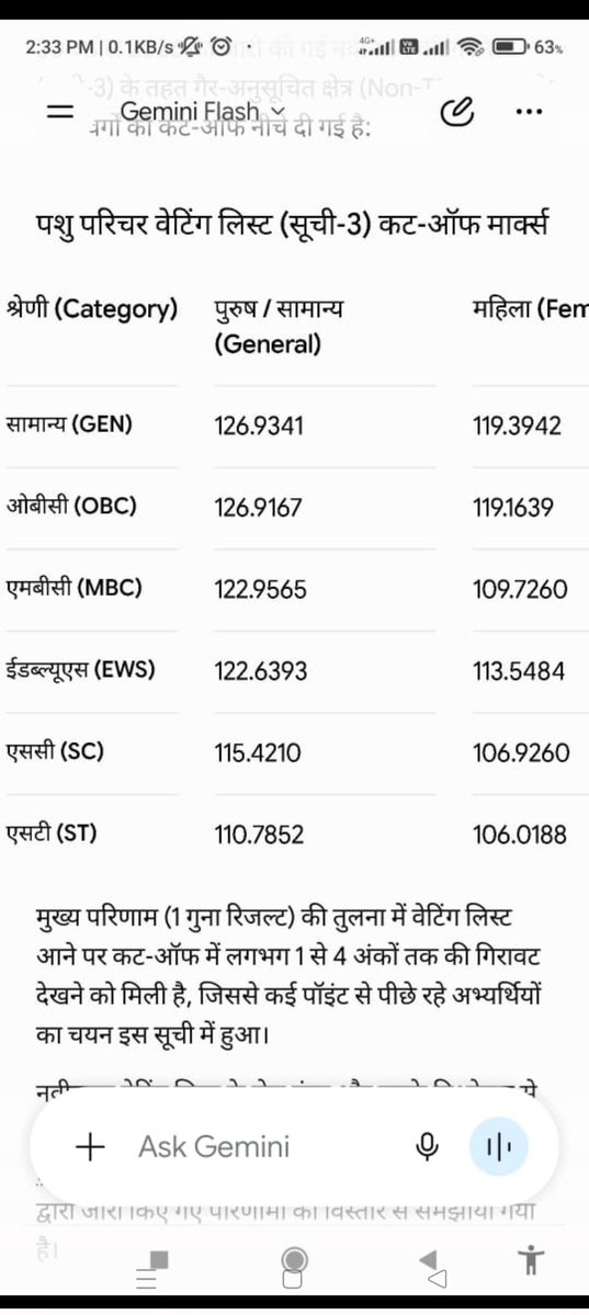 AjayBha45861732's tweet photo. पशु परिचर में जनरल की कट ऑफ इतनी डाउन आ गई थी #चतुर्थ_श्रेणी में अगर नया वेटिंग नियम लगता है फिर कट ऑफ 4 से 5 नंबर गिरना तो तय है 

#नया_वेटिंग_नियम लगाने हेतु एकजुट होकर अपनी आवाज उठाओं 👇👇

https://t.co/8biE5POONF https://t.co/NmukY9c1jS