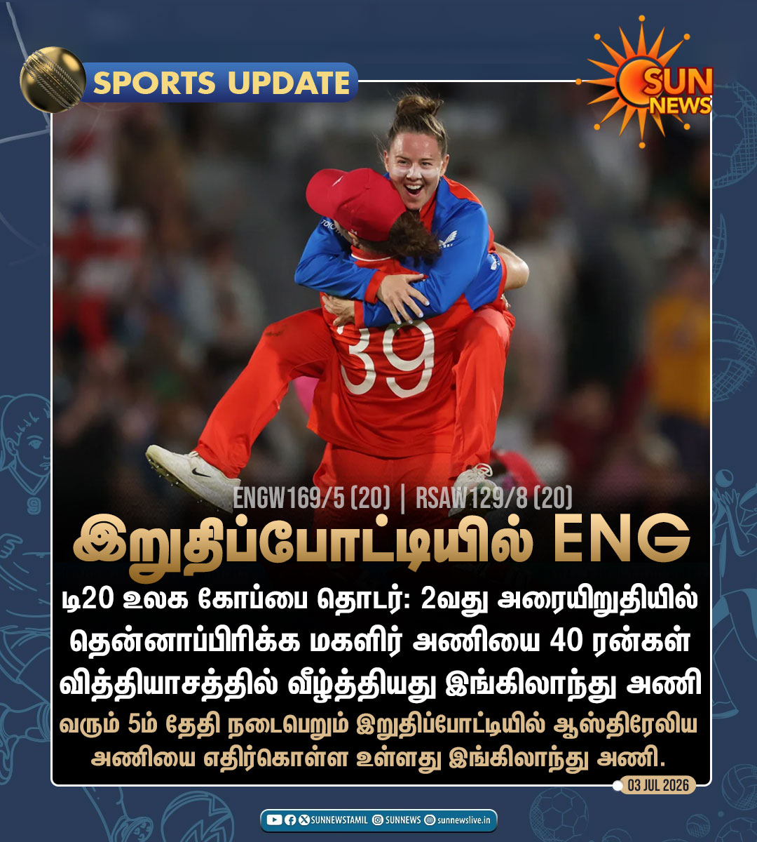 sunnewstamil's tweet photo. #SportsUpdate | இறுதிப்போட்டிக்கு முன்னேறியது இங்கிலாந்து அணி
#SunNews | #ENGvsSA #T20WorldCup https://t.co/FstThxYAl4