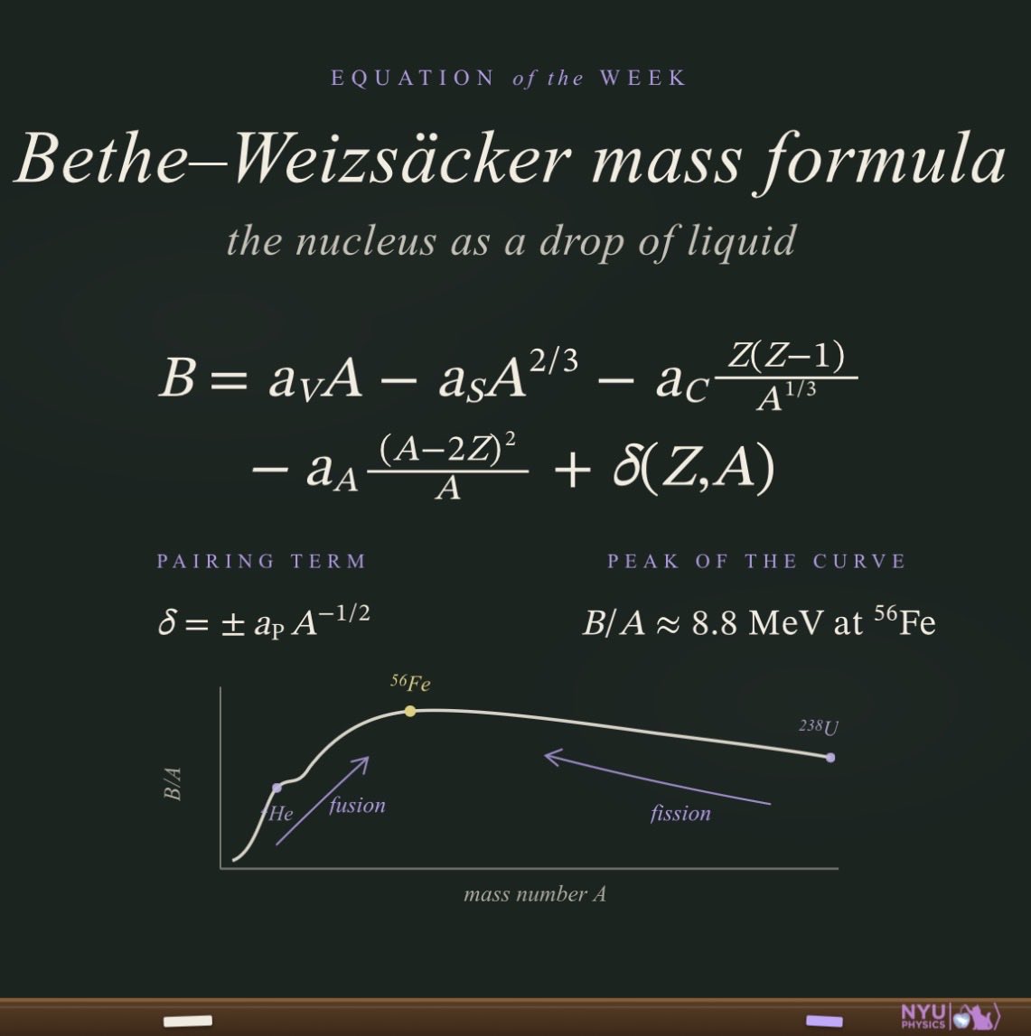 NYUPhysics's tweet photo. EOTW: Bethe-Weizsäcker #EquationOfTheWeek #NYUPhysics #Physics #NYU #Department https://t.co/R3cNWwsuPX