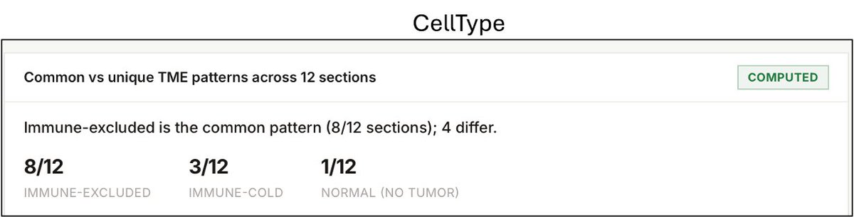 LucasBCarey's tweet photo. Fable from @AnthropicAI refuses to answer questions about the scientific literature.  
Secure on-prem models and harnesses from @celltypeinc let you query within and across real patient tumors, without giving your IP or patient data to Anthropic. https://t.co/cjfufY0fTD