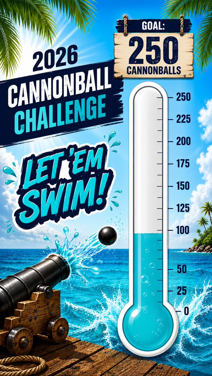 InkInvesting's tweet photo. 💦 Splash Update!

We're up to 93 Cannonballs! 🌊

💙 12 local businesses have pledged $250 each—that's $3,000 in community support that will be matched through the Florida School District Education Foundation Matching Grant!

Help us reach 250 cannonballs!

 #LetEmSwim https://t.co/xQOSU3x0cp