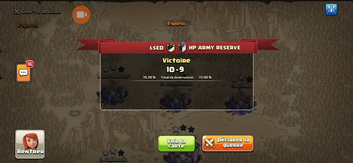 lossantosesport's tweet photo. 1st match : Victory ⭐️ 10-9 ⭐️ vs HP ARMY RESERVE.
2nd match : Victory ⭐️ 12-9 ⭐️ vs Persona.
3rd match : Defeat ⭐️ 9-11⭐️ vs @arka_coc.
4th match : Victory ⭐️ 11-9 ⭐️ vs 3☆☆☆ Friendship.
5th match : Victory ⭐️ 10-9 ⭐️ vs Bone Crushers 2.
#WorldsQualifiers #WorldChampionships https://t.co/ZZyEdjYHrs