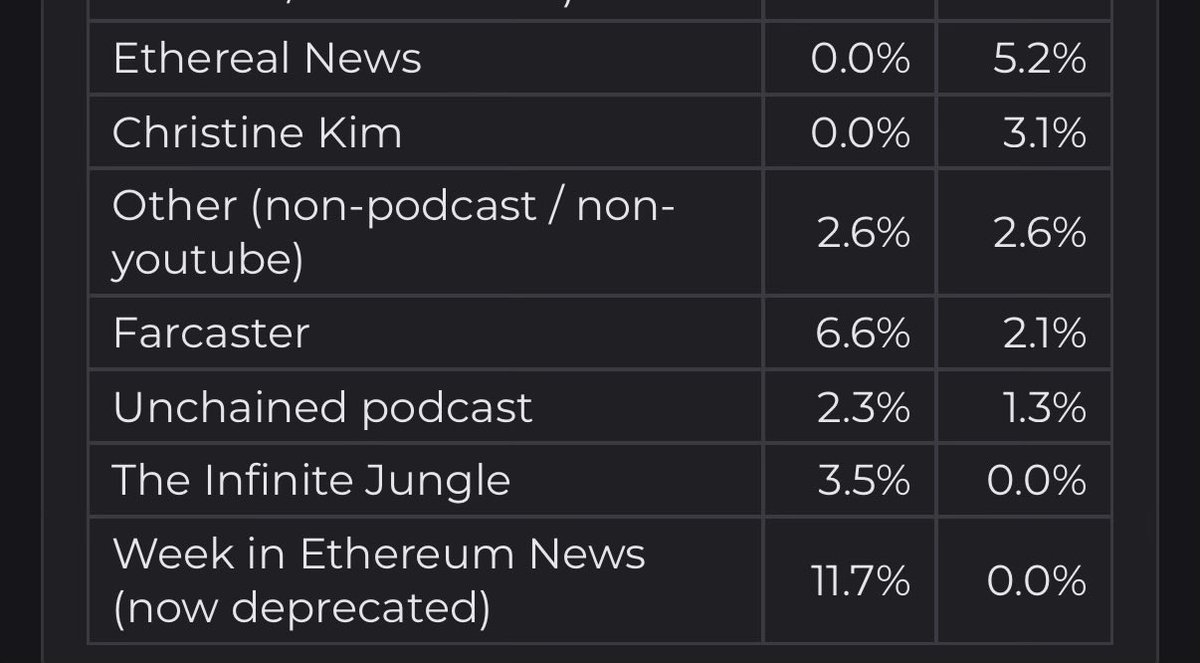 abcoathup.eth tweet media