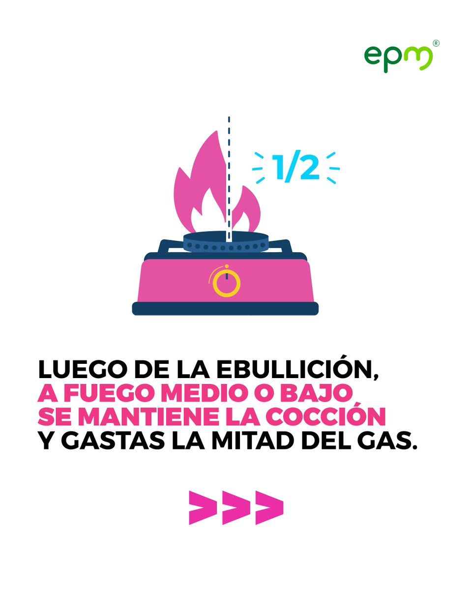 EPMestamosahi's tweet photo. Te compartimos un hábito muy sencillo que transforma la forma en que usamos el gas en casa.

#juntossomosmásfuertes #fenómenodeelniño https://t.co/W2mqbkgbb2