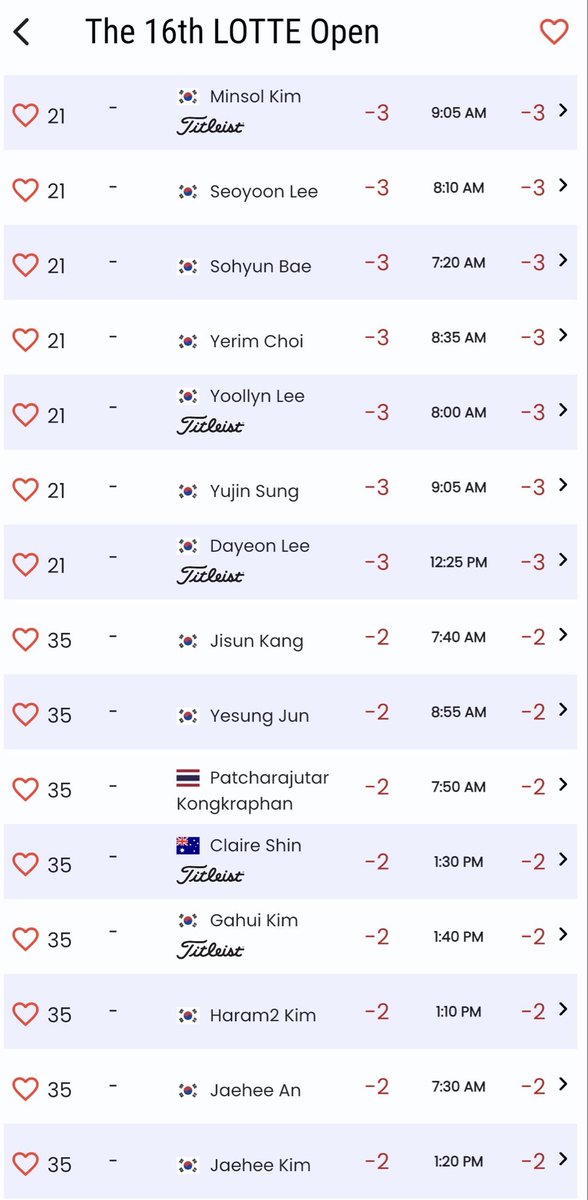 GlennChisholm4's tweet photo. #LotteOpen #KLPGA #Golf #WomensGolf #GolfLife #GolfNews #GolfUpdates #RoundOne #Leaderboard #RoadToVictory #KoreanGolf #GolfFans #Birdie #FairwaysAndGreens #TournamentGolf https://t.co/VEOvY35G1J