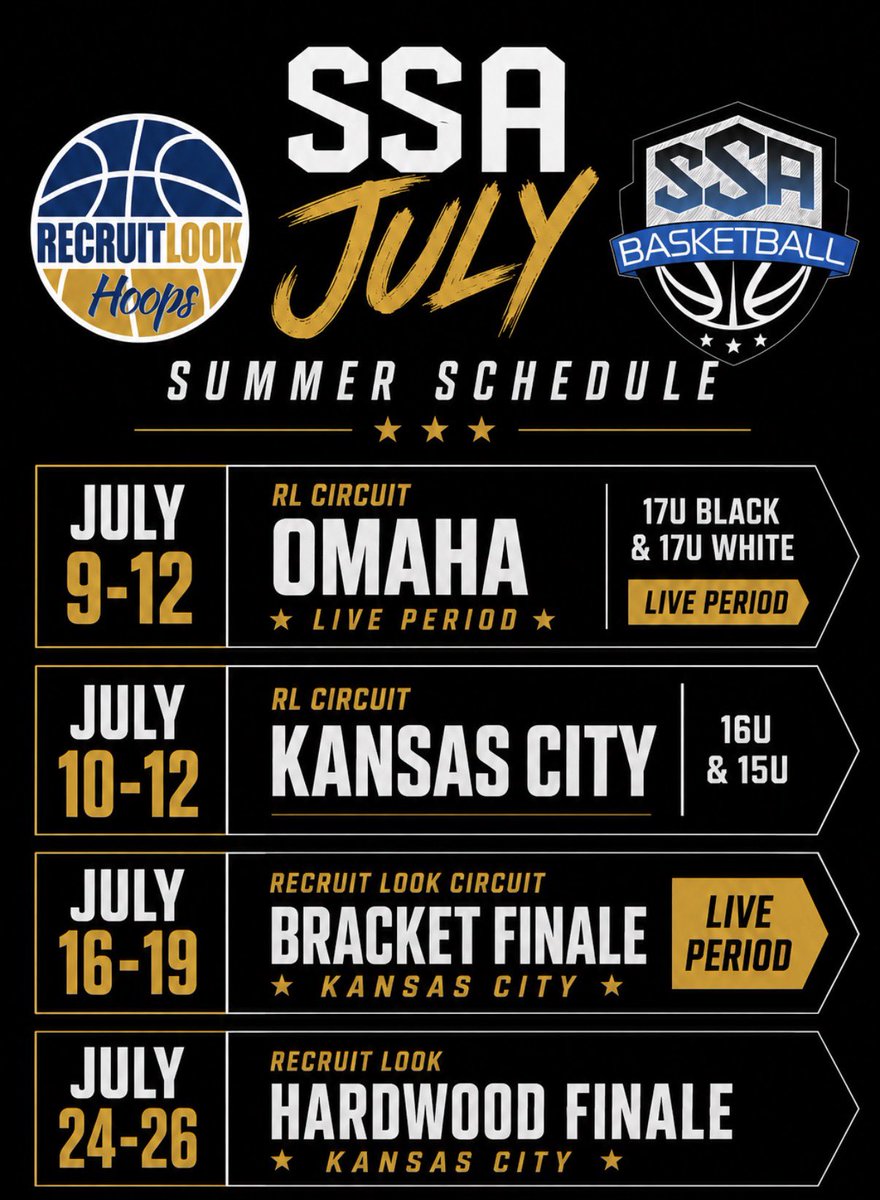 SSA_Hoops tweet picture
