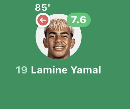 Lakpakpaa's tweet photo. Don’t compare this fraud Olise to Lamine Yamal ❗️ https://t.co/tVDXTdyO81