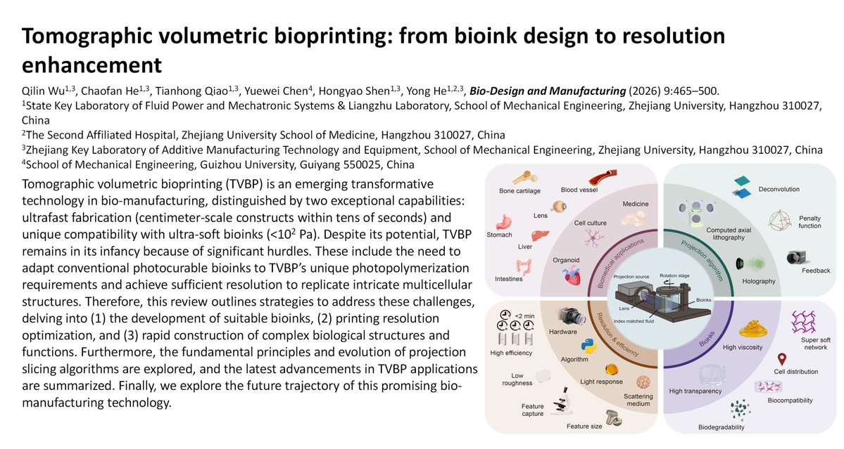 Bio-Design and Manufacturing tweet media