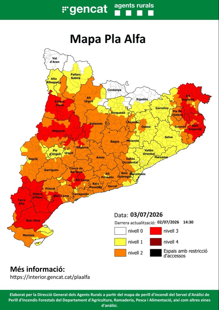 DiputacioGirona's tweet photo. 🔥 Demà, 3 de juliol, continua activat el nivell 3️⃣ del #PlaAlfa a diversos municipis de l’#AltEmpordà, #BaixEmporda i #PladelEstany per elevat risc d’incendi.
🙏 Extremeu les precaucions‼️
ℹ️ Consulteu les actualitzacions aquí 👉https://t.co/26oTvIEPQk https://t.co/f47vaJlgGu