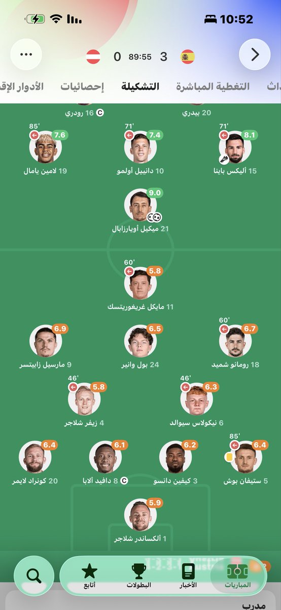 yhltf's tweet photo. @Wdzli هوا ضد لايمر اللي تقول رح يدعس ويحطه في جيبه https://t.co/LaAswok5Hi