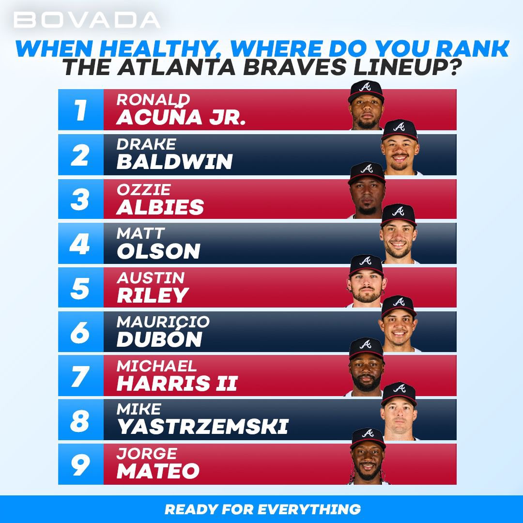 Bovada tweet media