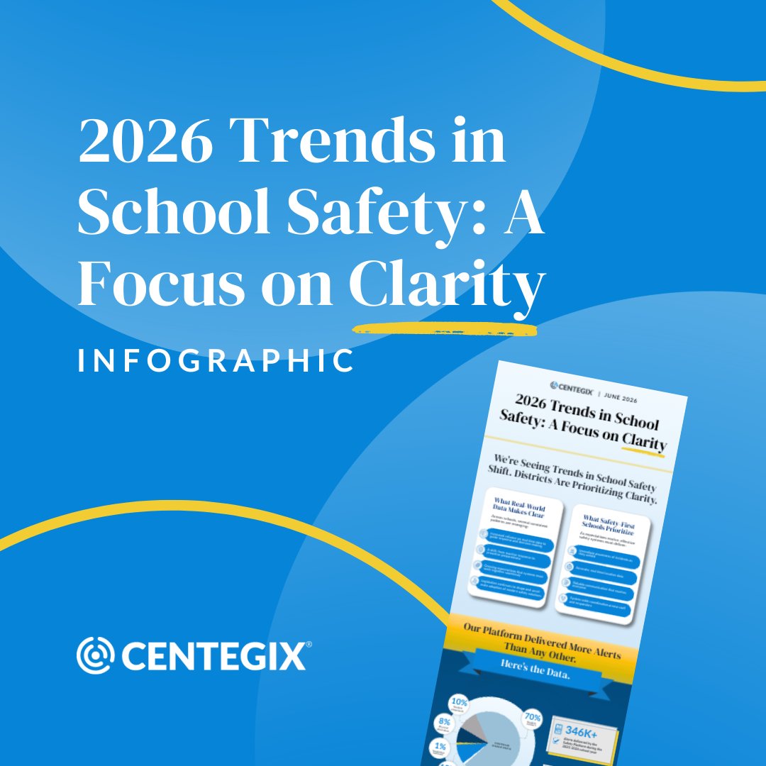 _CentegixOLD's tweet photo. What can 346,000+ real-world school safety alerts teach us?

Our latest infographic breaks down the trends shaping school safety today, from incident data to district success stories and legislative momentum.

Download your free copy: https://t.co/6uMgRYV5Gs

#SchoolSafety #K12 https://t.co/Ku7yWHDQjs