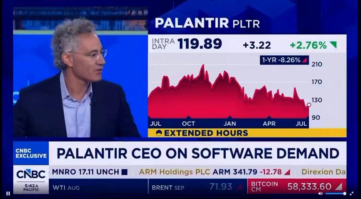 LoganBrodie4's tweet photo. $PLTR

New Karp interview dropped and one part really stood out to me:

“I’ve been in business forever. Critical infrastructure can’t run these models without an app layer — that’s our ontology. People buy because they need safety, not because I’m liked or hated. The https://t.co/I8x9HCc263