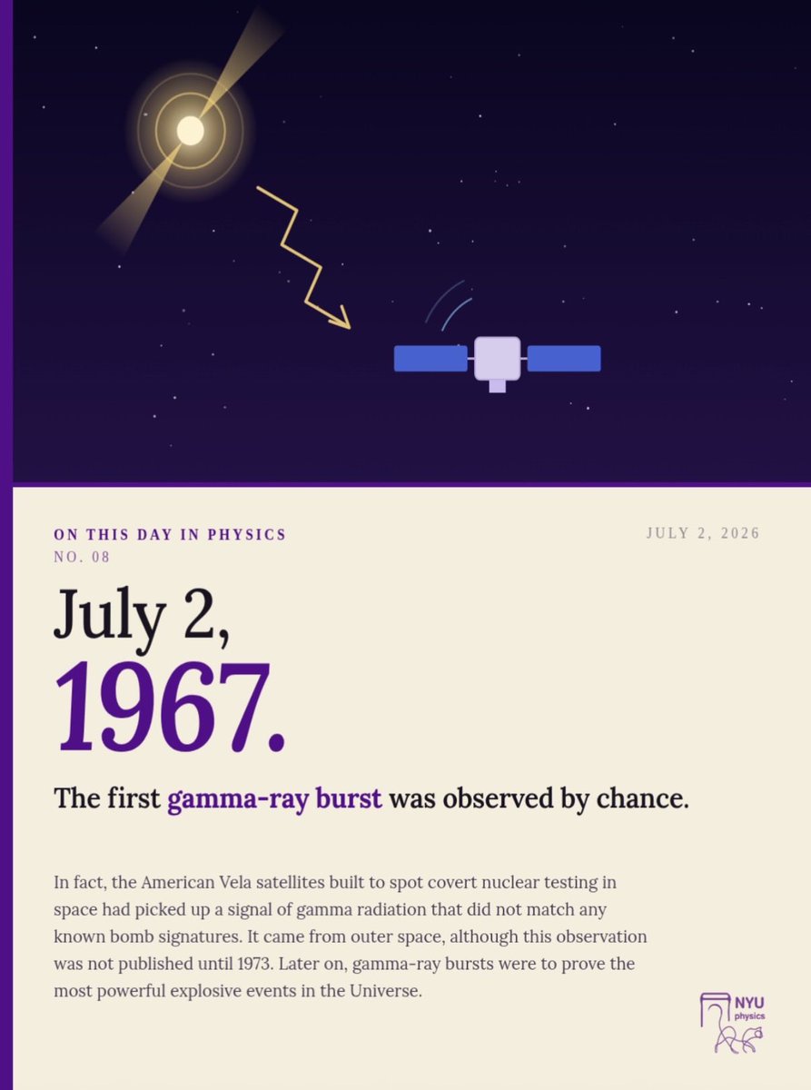 NYUPhysics's tweet photo. OTDIP NO. 08: 

1900: the first Zeppelin lifts off over Lake Constance.

1967: satellites hunting nuclear tests catch the first gamma-ray burst.

1985: Giotto launches to take the first close-up pictures of a comet.

#nyuphysics #physics #nyu #first #OTDIP https://t.co/URtRZ1kHmC