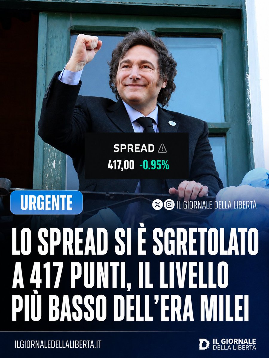 istMilei's tweet photo. Con al governo i kirchneristi aveva raggiunto livelli di quasi 3000 punti, il governo Milei ha invertito completamente la rotta. L'Argentina non è più un paese fracassato!
https://t.co/Vek1AaWR5N https://t.co/ZSyfN6qEdO