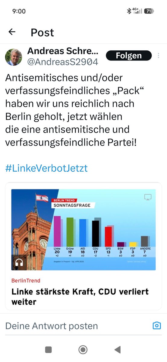 Mausebaer17's tweet photo. @fdp_berlin Nein danke. Ihr habt euch zu einer illiberalen rassistischen Partei entwickelt. Ich wünsche euch den Untergang. Nie wieder #AFDP. https://t.co/N1jPAhmyXM