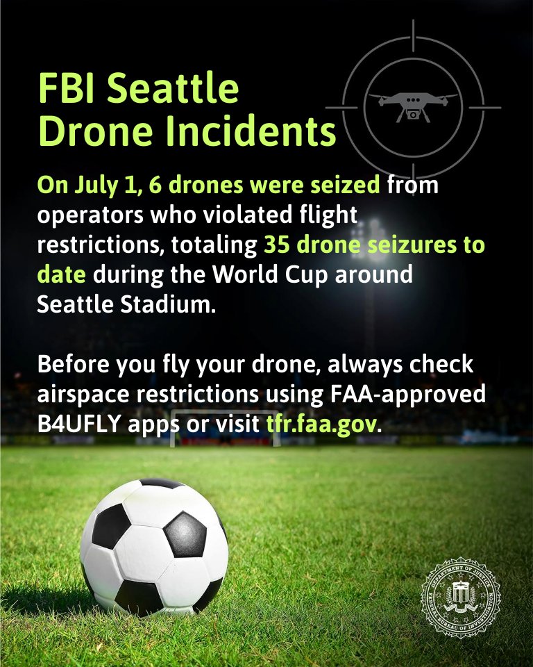 FBISeattle's tweet photo. On July 1, 6 drones were seized from operators who violated flight restrictions, totaling 35 drone seizures to date during the World Cup around Seattle Stadium. Before you fly your drone, always check airspace restrictions using FAA-approved B4UFLY apps or visit https://t.co/3eLQHGYKEq.