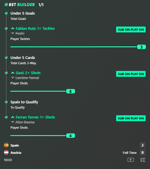 EmilyTaylorTips's tweet photo. BOOOOM!!!! 🥳

I told you I thought it was the best bet I've seen and it won! ✅

3/1 cards single winner as well! 🟨

Wanner shot away from the 10/1 and Sabitzer shot away on the 300/1 longshot 👀

Tap LIKE♥️if you want Portugal vs Croatia bet builders https://t.co/1ejsUqET7u