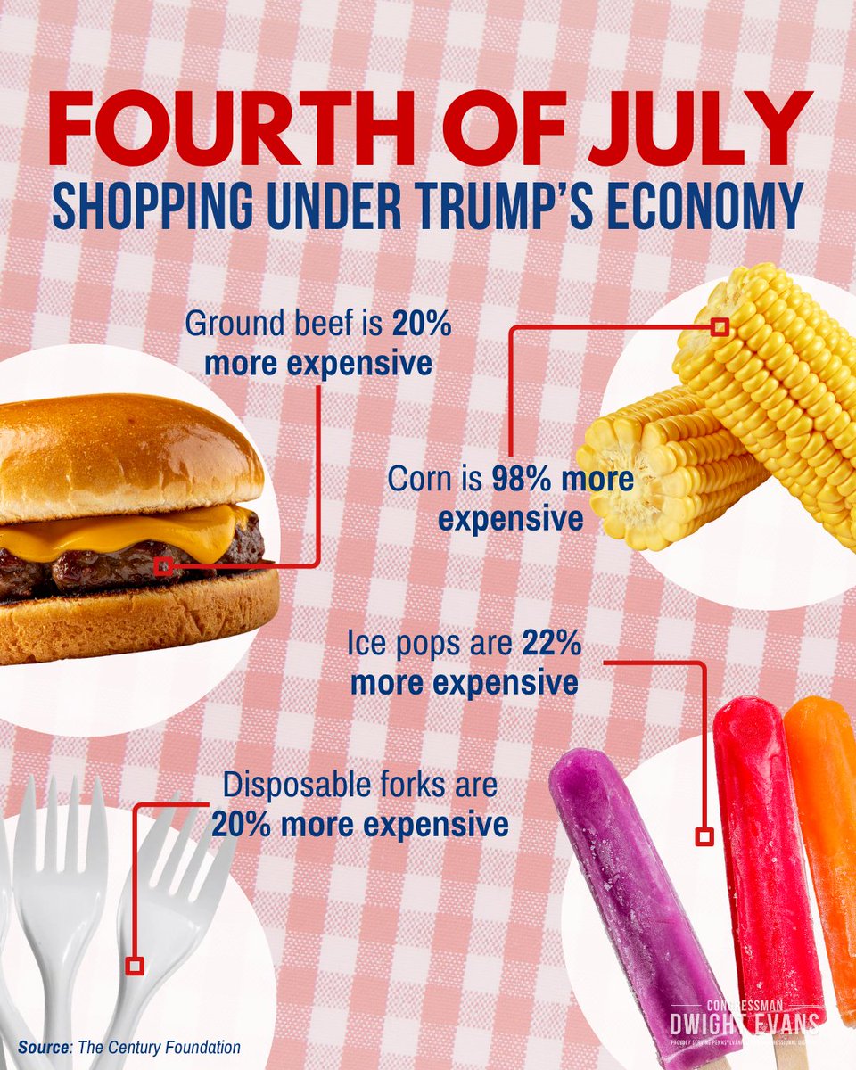 RepDwightEvans's tweet photo. This year, your holiday celebrations are more expensive thanks to President Trump’s tariff-taxes and illegal war of choice. https://t.co/GfJZyj12hb