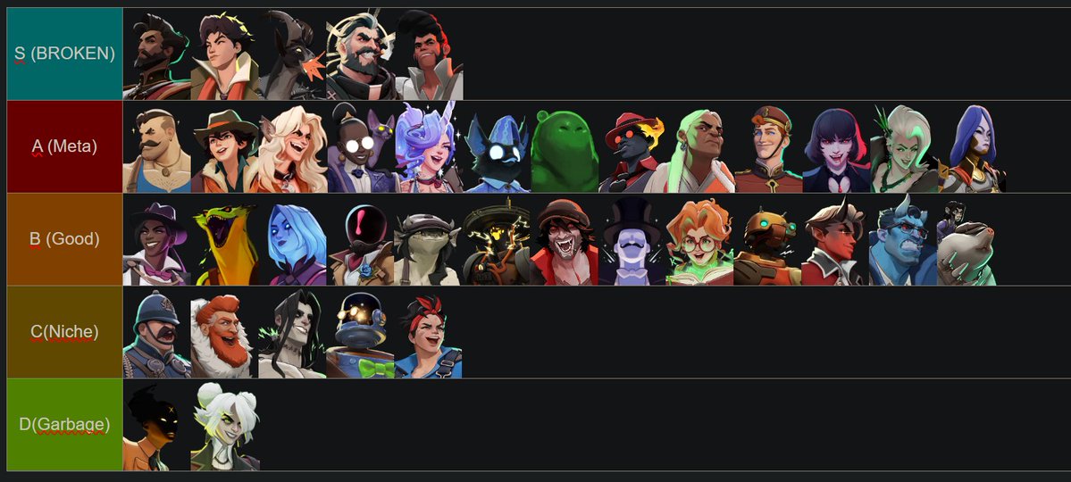 Metro_DL's tweet photo. NEW META TIERLIST 100% Accurate https://t.co/5HCVr1VPHr