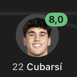 RisingStarXI's tweet photo. 🇪🇸🧱 𝐏𝐀𝐔 𝐂𝐔𝐁𝐀𝐑𝐒𝐈́ (𝟏𝟗) against Austria: 

• 91 Touches
• 72/78 Accurate Passes 
• 2 Chances Created
• 7 Passes Into Final Third 
• 5 Clearances 
• 2 Tackles 
• 2/3 Ground Duels Won 
• 4/6 Aerial Duels Won

𝐖𝐨𝐫𝐥𝐝 𝐂𝐥𝐚𝐬𝐬 𝐁𝐚𝐥𝐥 𝐏𝐥𝐚𝐲𝐢𝐧𝐠 𝐂𝐁. 🎯 https://t.co/SAUaB4itte