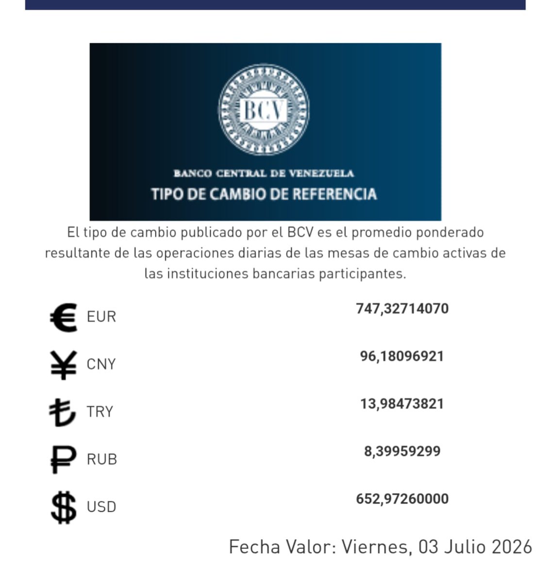 RobertLobo_'s tweet photo. 🚨 ATENCIÓN Dólar y euro BCV suben casi 13 y 20 puntos respectivamente de un solo trancazo.

Dólar para el 3 de julio: 652,97
Euro para el 3 de julio: 747,32 https://t.co/zH88DnSdXh
