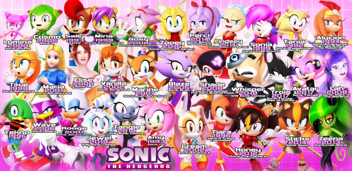 Bvarner2190's tweet photo. @DracoTelly @FurryFunPartyV2 Isnt this character named honey, not tails https://t.co/k5TpZHnAV5