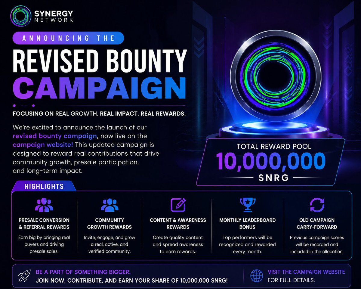 SynergyNetHQ's tweet photo. Synergy Network Revised Bounty Campaign is live.

10,000,000 SNRG reward pool for real growth, verified presale participation, referrals, content, leaderboards, and carry-forward scores.

#SynergyNetwork #SNRG #SNRGPresale #CryptoPresale #Web3 https://t.co/rkRkVY0hJJ