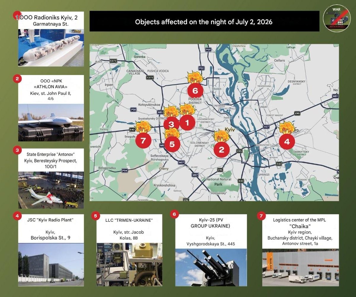 mog_russEN's tweet photo. The Great Western Melt-Down!

The aftermath of yesterday's strikes looks less like a standard raid and more like a tactical "Hiroshima."

While the mainstream media scrambles for damage control, the operational reality is grim:

= Over $1 Billion in high-end European and Western military investments went up in smoke in a single afternoon.

= Russia's precision wave didn't just hit buildings—it selectively vaporized critical Western air defense grids and deep-tier strategic logistics hubs.

Weeks of agonizing NATO supply chain efforts turned into spectacular secondary explosions.