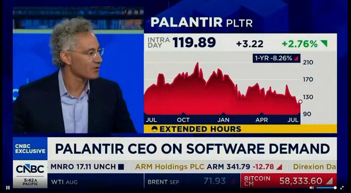 LilFreak_Bxtch's tweet photo. $PLTR

Karp nailed it in his latest interview. The key point: critical infrastructure can't just run AI models without a real application layer. That's where Palantir's ontology comes in.

People aren't buying because they love or hate him. They buy because they need safety. https://t.co/DB5KkNRASf