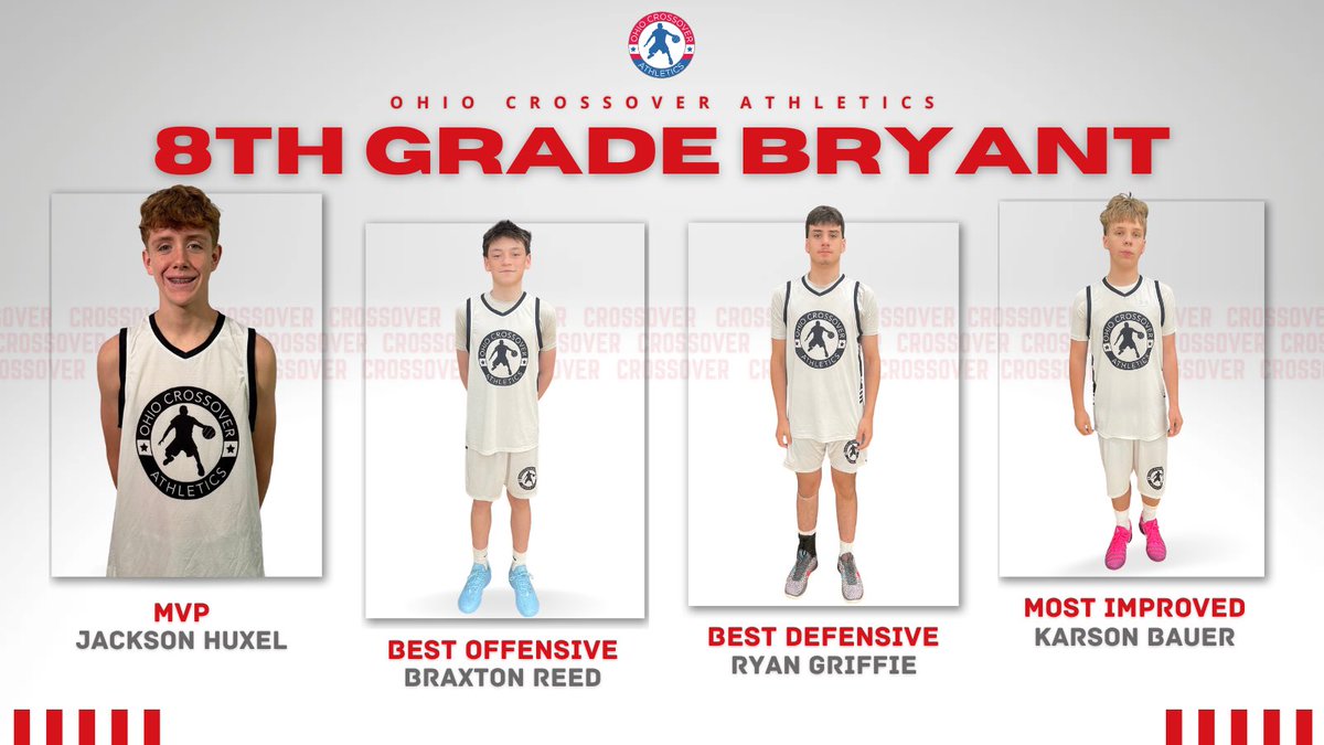 OhioCrossover's tweet photo. Congratulations to the 2026 Spring Tournament Teams Award Winners for our teams that have already completed their seasons! Read about each of these players, by visiting our website at https://t.co/LGI1kA2ty7! GO OCA! https://t.co/i7IKwCNwli