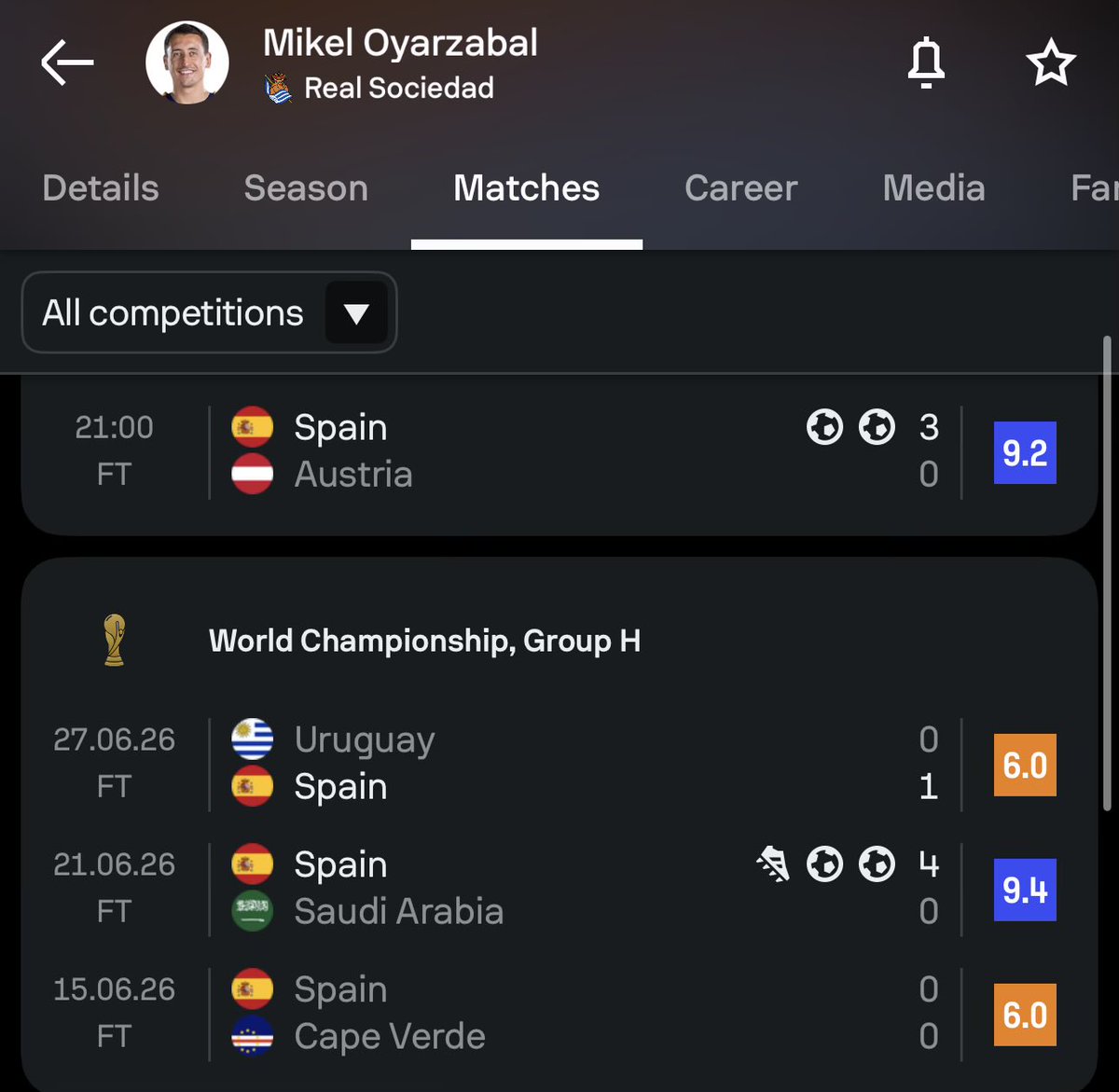 Pxxdressi's tweet photo. Either R9 or Cristiano Ronaldo. No in between 😭😭😭😭😭 https://t.co/QmqyjN3nMU
