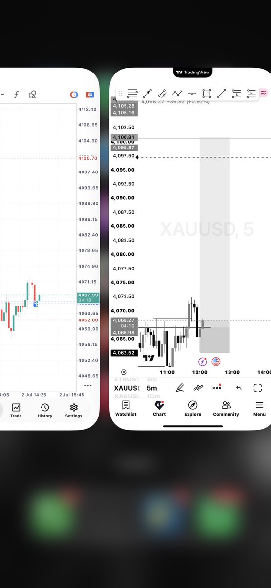 Debofx11's tweet photo. Gold did me dirty today 💔😂…. Omg 1000+ pips 😭😭#btcusd #xauusd #forex @MartinsCmfx https://t.co/wo10rD2IsY