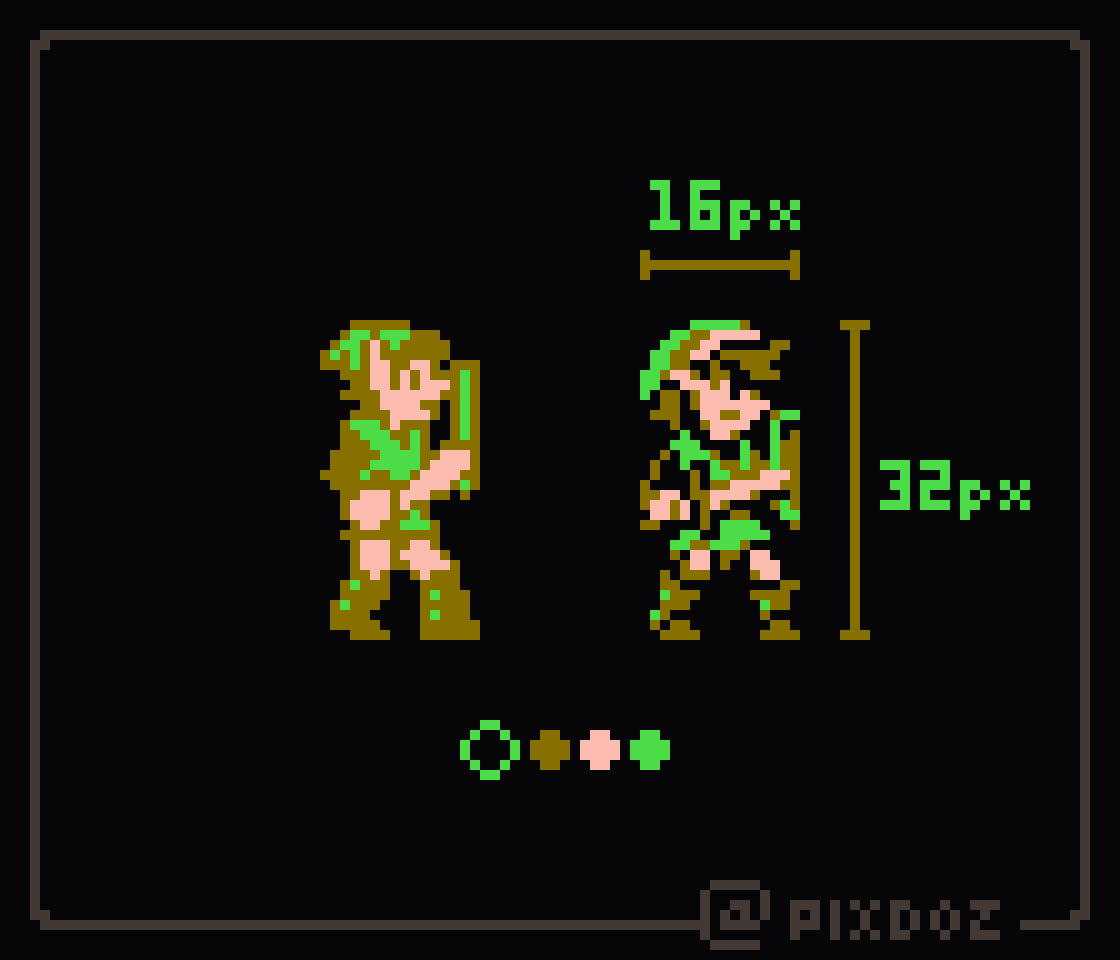 とことこ(ᵔᴥᵔ)様　オーダーページ　4/20 Link from Zelda II: The Adventure of Link was the first character