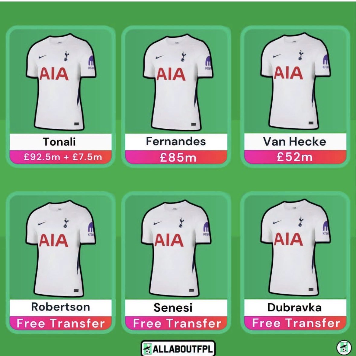 FPLHEAVYMETAL tweet media
