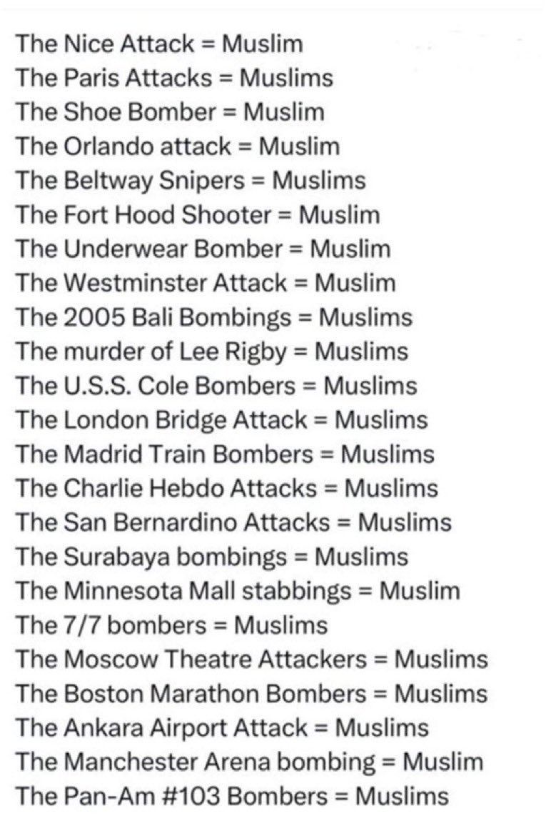 T10MYT's tweet photo. @zarahussain999 About time. Remove all this scum from Europe and send them all back to the shithole they came from https://t.co/ntNgH6gvFD