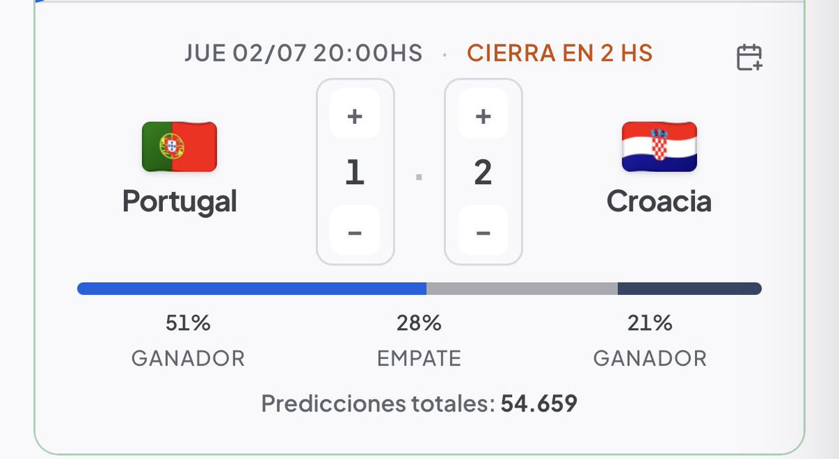 chicodlasmillas's tweet photo. Hasta ahora un mundial bastante predecible y con no muchas sorpresas 

Croacia le gana a Portugal hoy https://t.co/slDzXcKS47