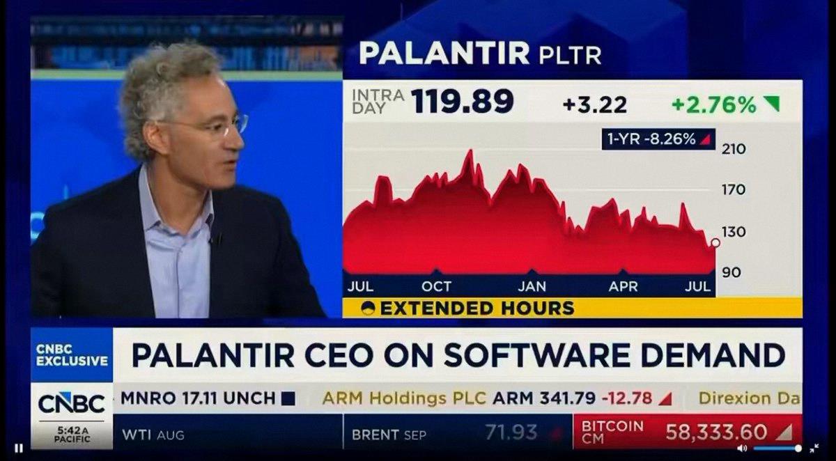 miss_got_this's tweet photo. $PLTR

Key part of the new Karp interview today:

“I’ve been in business a long time. Critical infrastructure can’t run these models without an application layer, and that layer is our ontology. People aren’t buying because they love or hate me—they’re buying because t https://t.co/8DQlr5dwIl